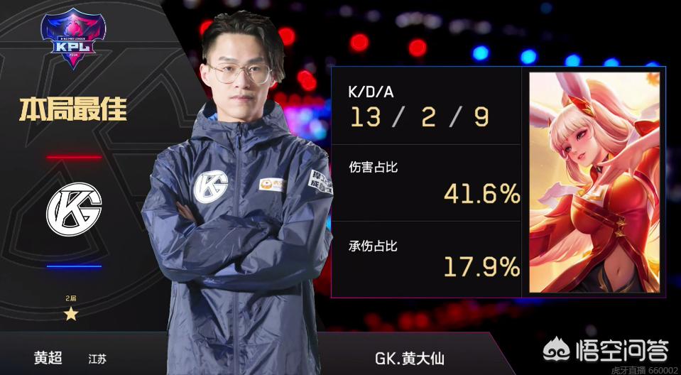 次次比赛的 次次比赛的