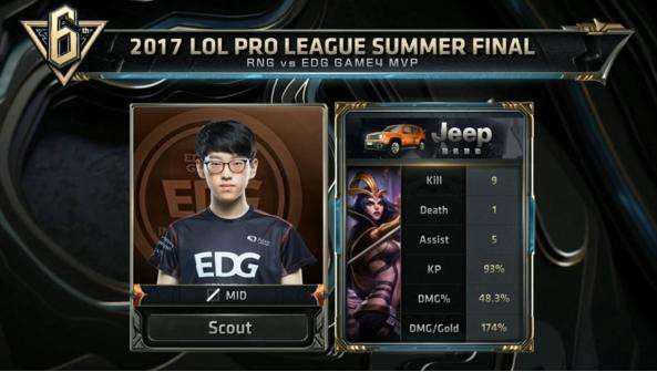 竞争激烈性 竞争激烈性