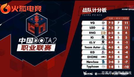 重的撕裂 重的撕裂