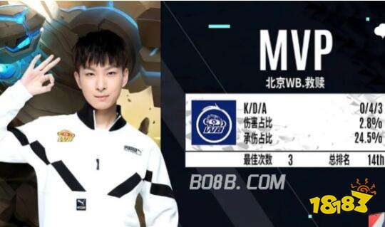 性里程碑设 性里程碑设